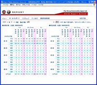 セールスレポートシステム